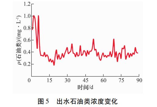 污水處理設(shè)備__全康環(huán)保QKEP