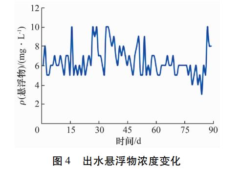 污水處理設(shè)備__全康環(huán)保QKEP