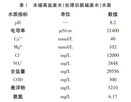 污水處理設(shè)備__全康環(huán)保QKEP