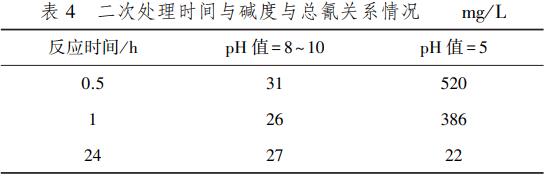 污水處理設(shè)備__全康環(huán)保QKEP