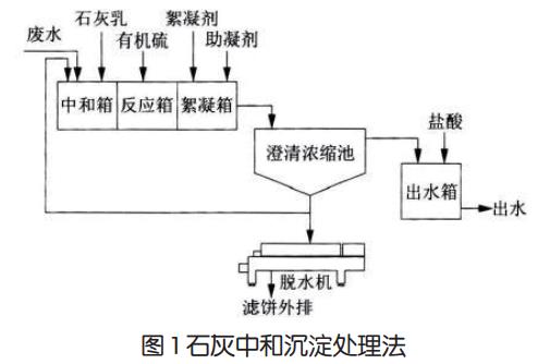 污水處理設(shè)備__全康環(huán)保QKEP