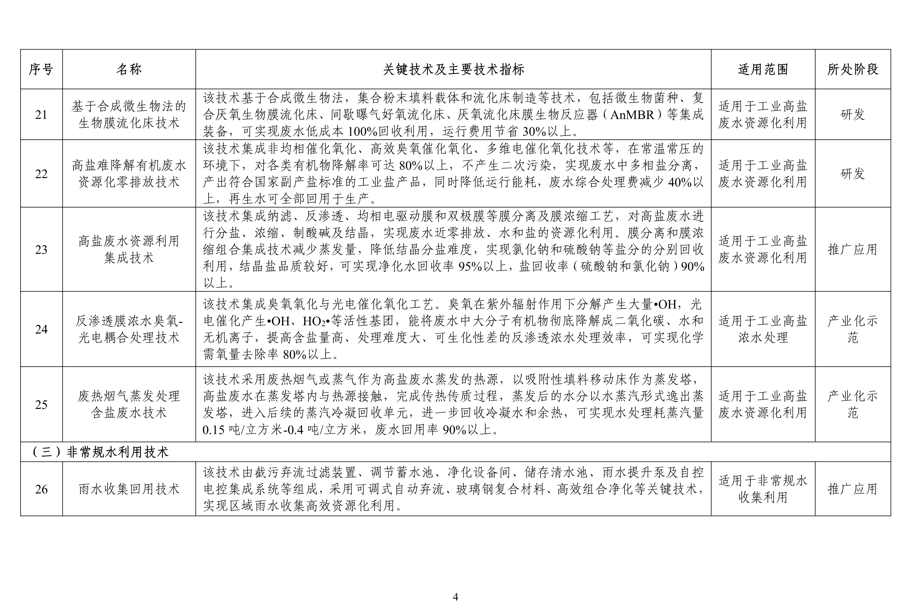 污水處理設備__全康環(huán)保QKEP