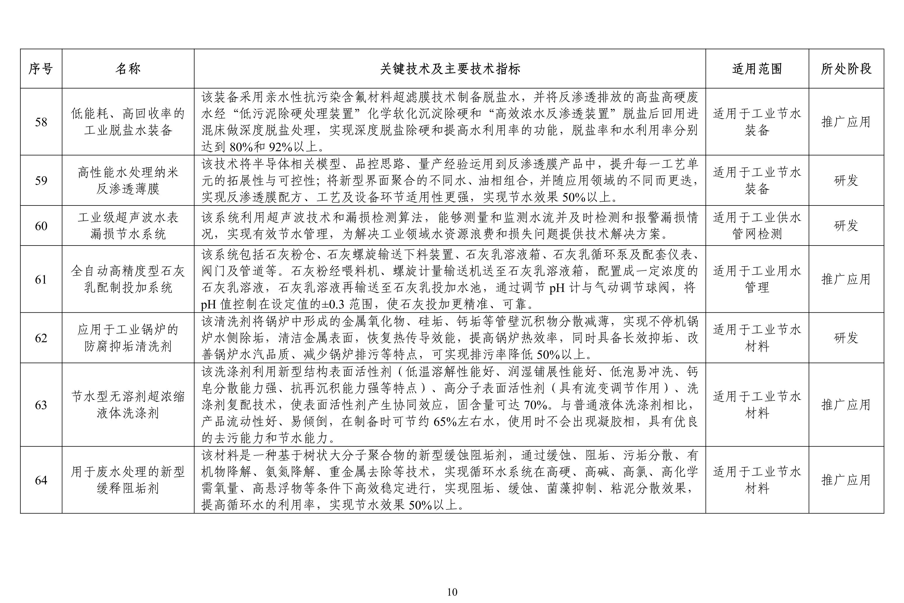 污水處理設備__全康環(huán)保QKEP