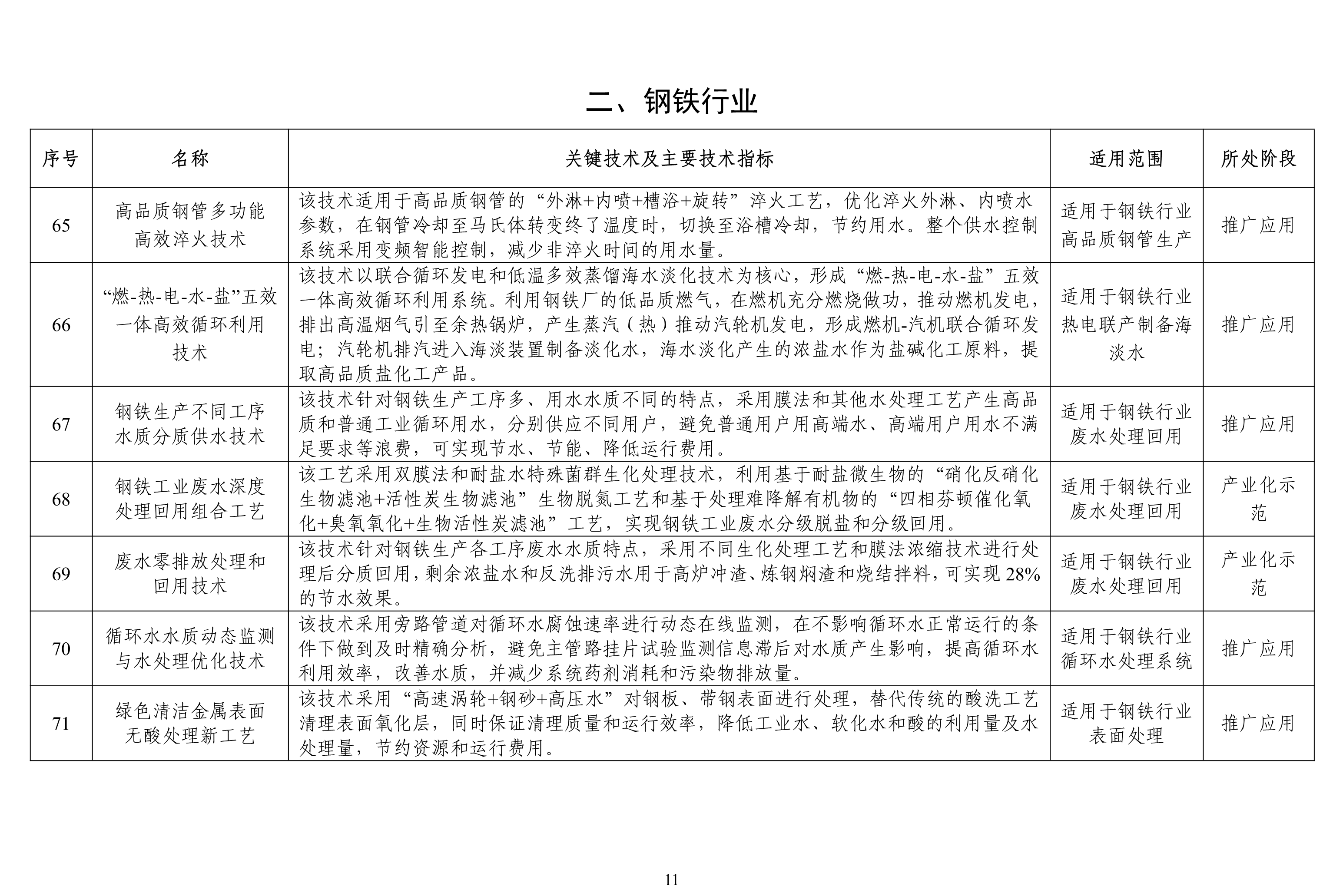 污水處理設備__全康環(huán)保QKEP