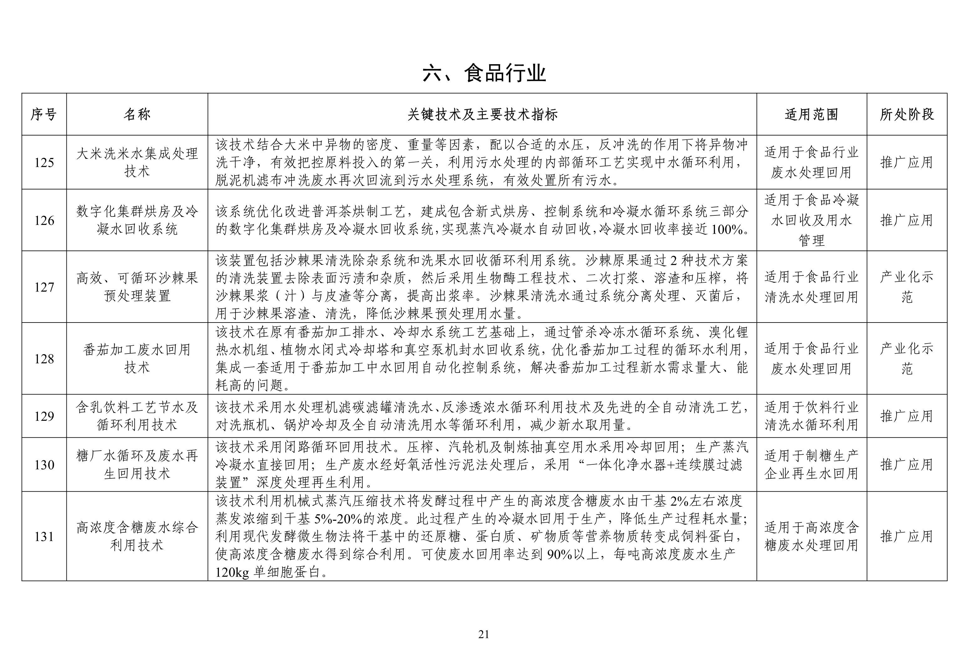 污水處理設備__全康環(huán)保QKEP