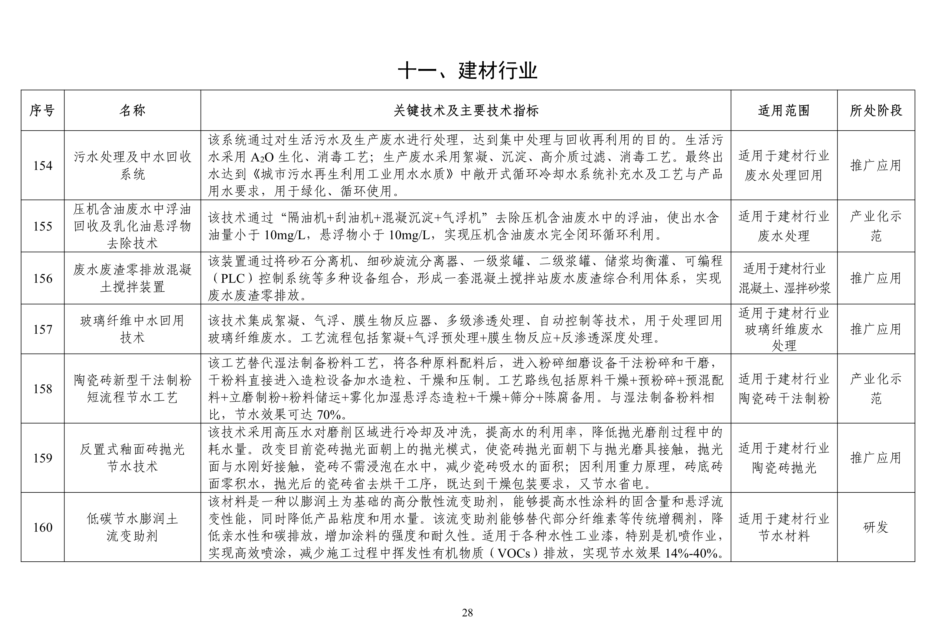 污水處理設備__全康環(huán)保QKEP