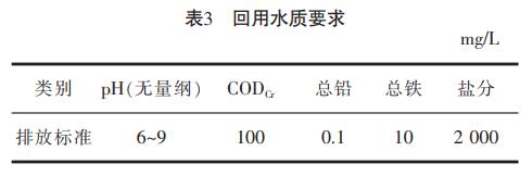 污水處理設(shè)備__全康環(huán)保QKEP