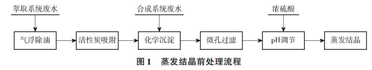 污水處理設(shè)備__全康環(huán)保QKEP