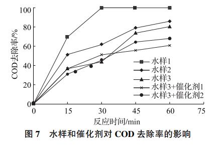 污水處理設備__全康環(huán)保QKEP