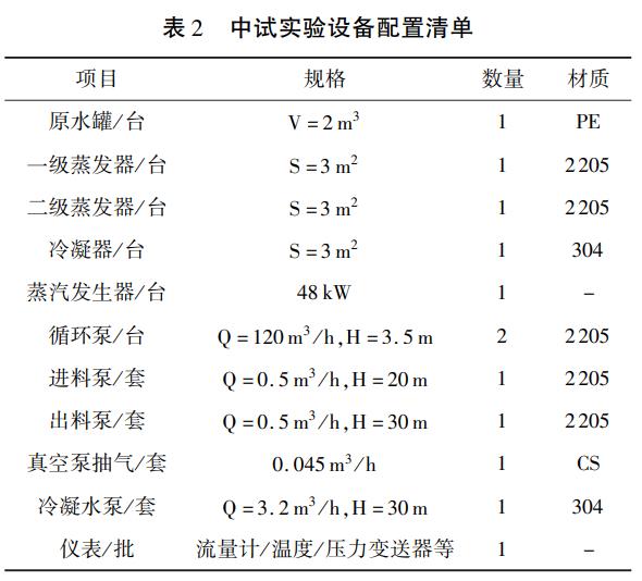 污水處理設(shè)備__全康環(huán)保QKEP