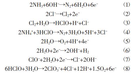 污水處理設(shè)備__全康環(huán)保QKEP