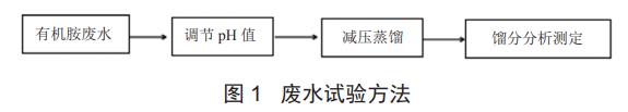 污水處理設(shè)備__全康環(huán)保QKEP