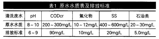 污水處理設(shè)備__全康環(huán)保QKEP