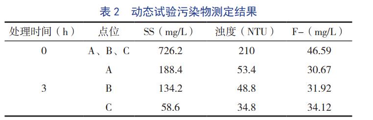 污水處理設(shè)備__全康環(huán)保QKEP