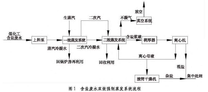 污水處理設(shè)備__全康環(huán)保QKEP