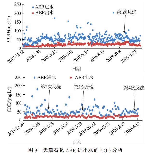 污水處理設備__全康環(huán)保QKEP