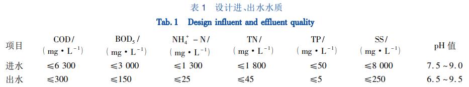 污水處理設(shè)備__全康環(huán)保QKEP