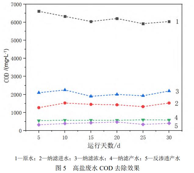 污水處理設(shè)備__全康環(huán)保QKEP