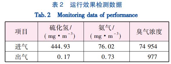 污水處理設(shè)備__全康環(huán)保QKEP