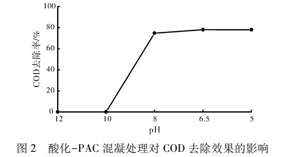 污水處理設備__全康環(huán)保QKEP