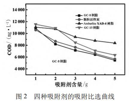 污水處理設(shè)備__全康環(huán)保QKEP