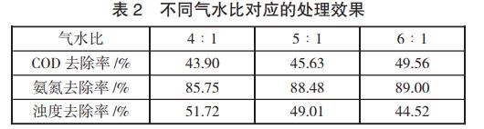 污水處理設(shè)備__全康環(huán)保QKEP