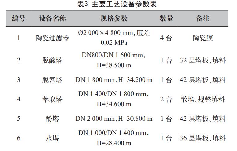 污水處理設(shè)備__全康環(huán)保QKEP