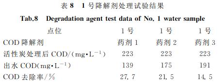 污水處理設備__全康環(huán)保QKEP