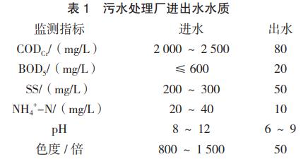 污水處理設(shè)備__全康環(huán)保QKEP