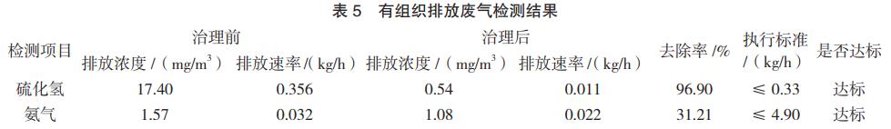 污水處理設(shè)備__全康環(huán)保QKEP