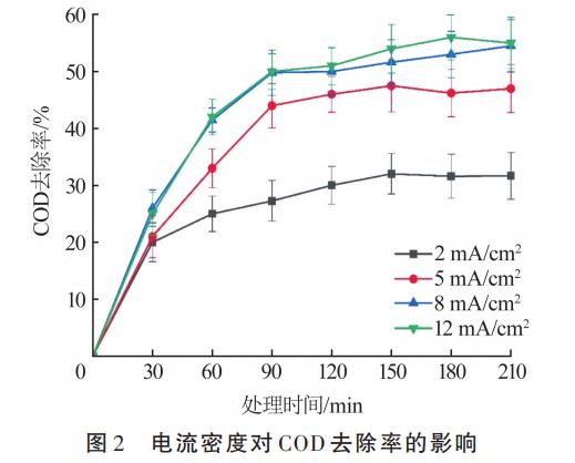 污水處理設備__全康環(huán)保QKEP