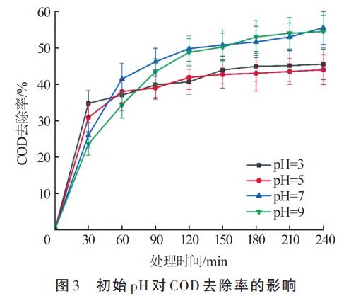 污水處理設備__全康環(huán)保QKEP