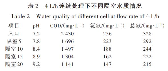 污水處理設備__全康環(huán)保QKEP