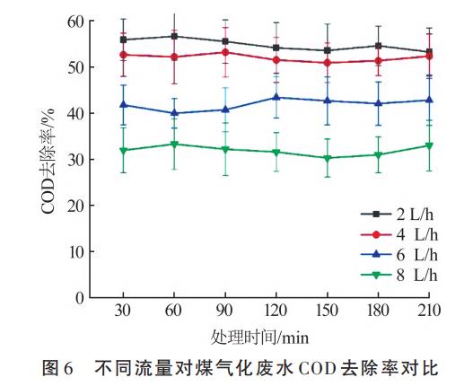 污水處理設備__全康環(huán)保QKEP