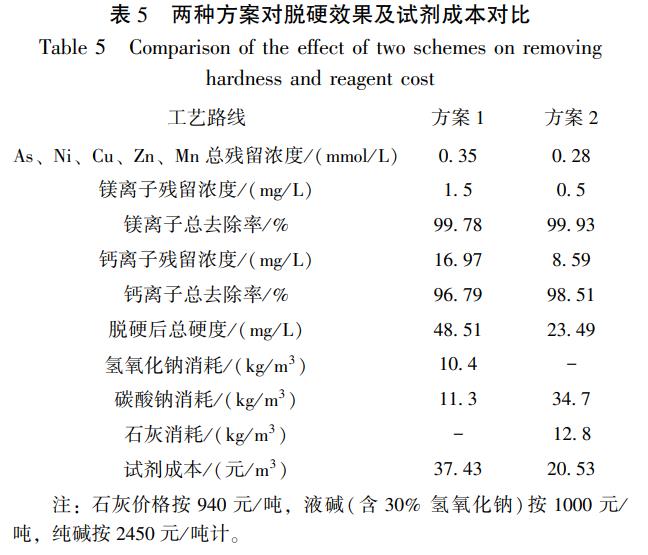 污水處理設(shè)備__全康環(huán)保QKEP