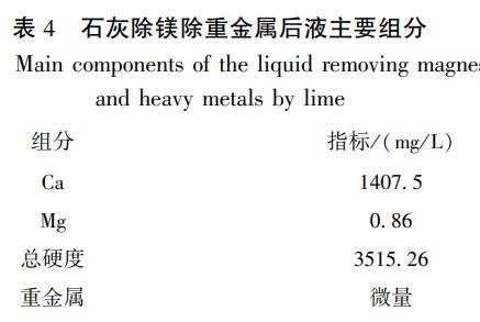 污水處理設(shè)備__全康環(huán)保QKEP