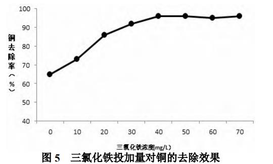 污水處理設備__全康環(huán)保QKEP