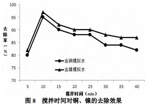 污水處理設備__全康環(huán)保QKEP