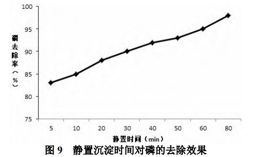 污水處理設備__全康環(huán)保QKEP