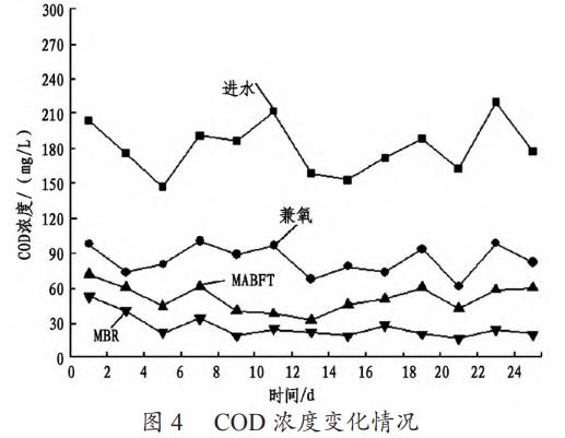 污水處理設備__全康環(huán)保QKEP