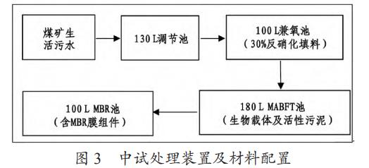 污水處理設備__全康環(huán)保QKEP