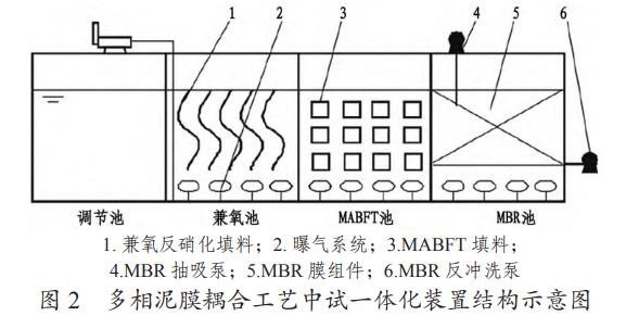 污水處理設備__全康環(huán)保QKEP