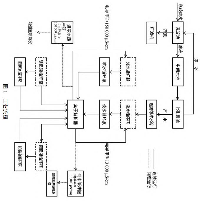 污水處理設(shè)備__全康環(huán)保QKEP