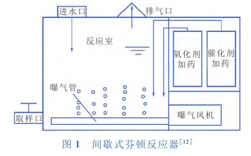 污水處理設(shè)備__全康環(huán)保QKEP