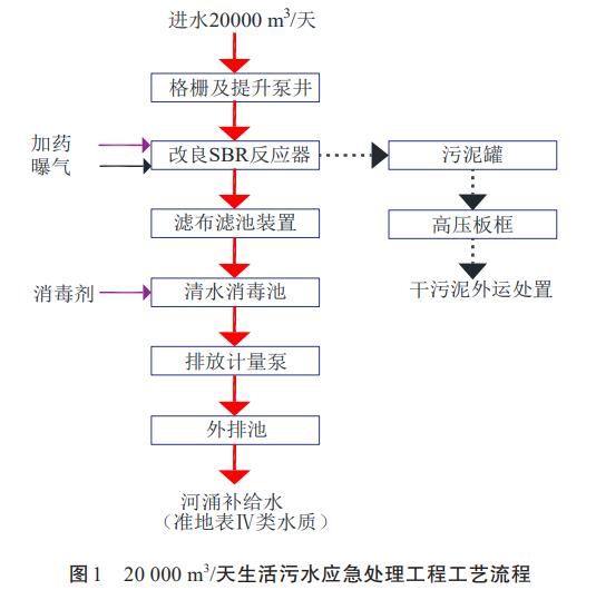 污水處理設(shè)備__全康環(huán)保QKEP