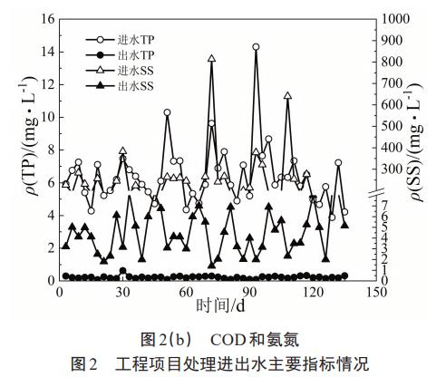 污水處理設(shè)備__全康環(huán)保QKEP