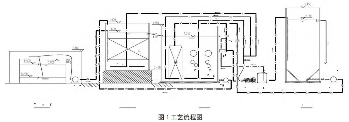 污水處理設備__全康環(huán)保QKEP