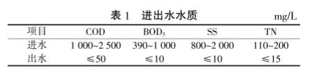 污水處理設備__全康環(huán)保QKEP