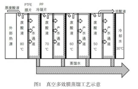 污水處理設(shè)備__全康環(huán)保QKEP