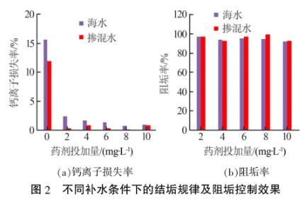 污水處理設備__全康環(huán)保QKEP